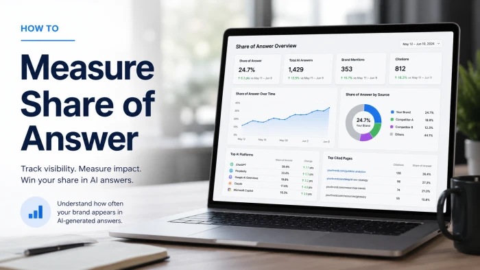How to Measure Share of Answer
